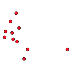 Dataset preview