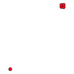 Dataset preview