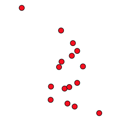 Dataset preview