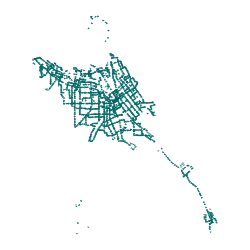 Dataset preview