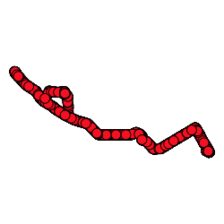 Dataset preview