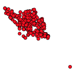 Dataset preview