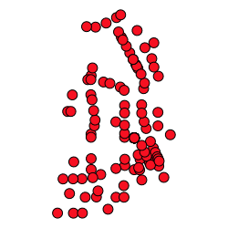 Dataset preview