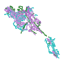 Dataset preview