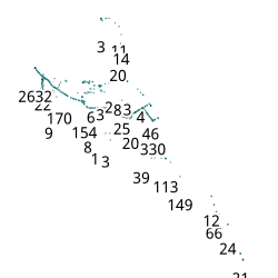 Dataset preview
