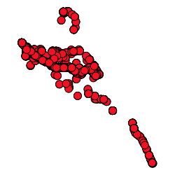 Dataset preview